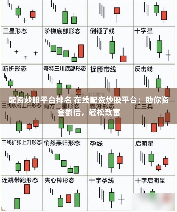 配资炒股平台排名 在线配资炒股平台：助你资金翻倍，轻松致富