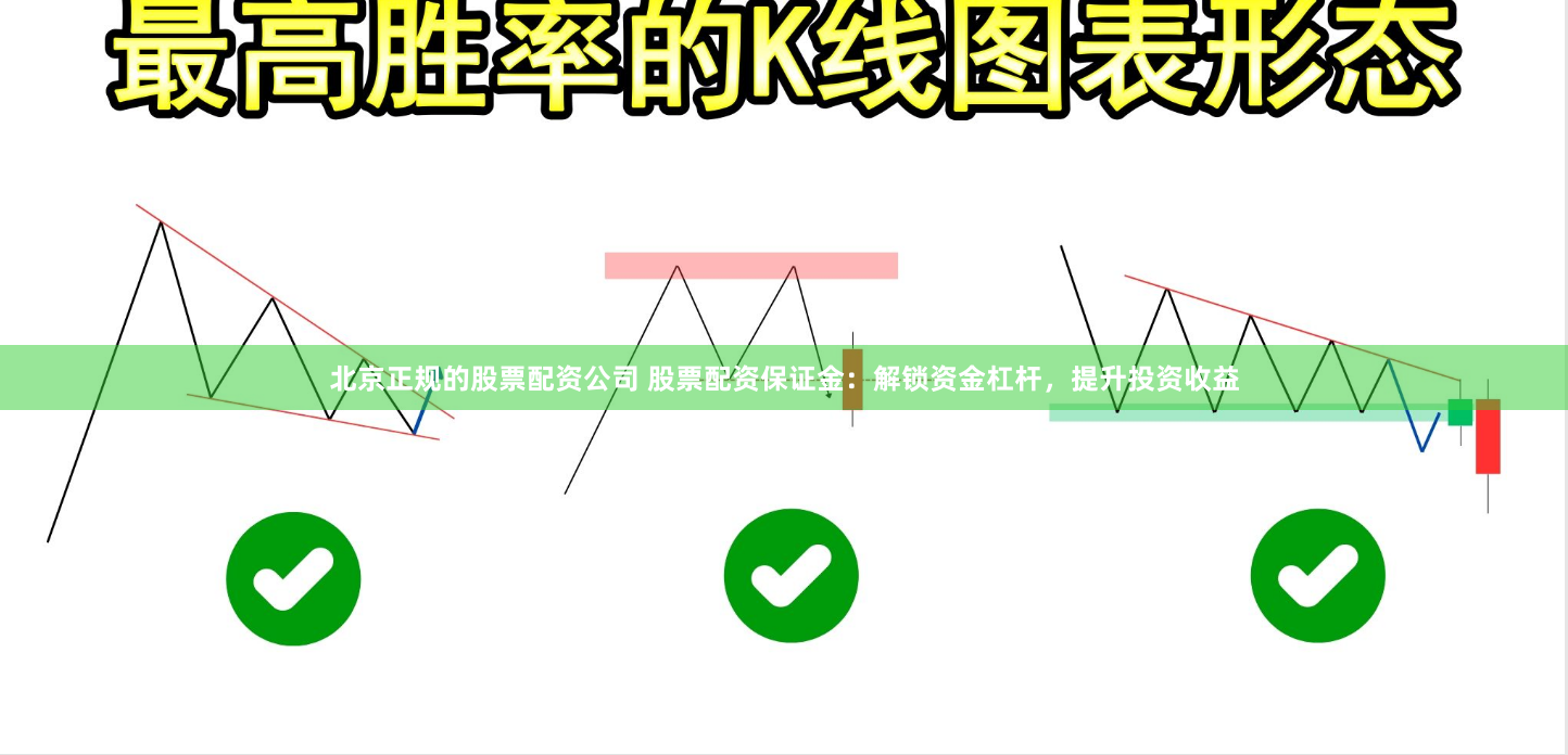 北京正规的股票配资公司 股票配资保证金：解锁资金杠杆，提升投资收益