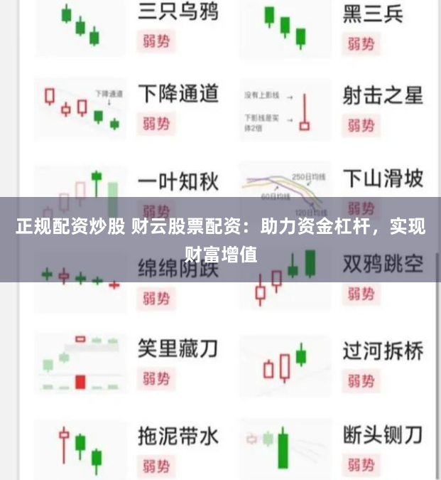 正规配资炒股 财云股票配资：助力资金杠杆，实现财富增值