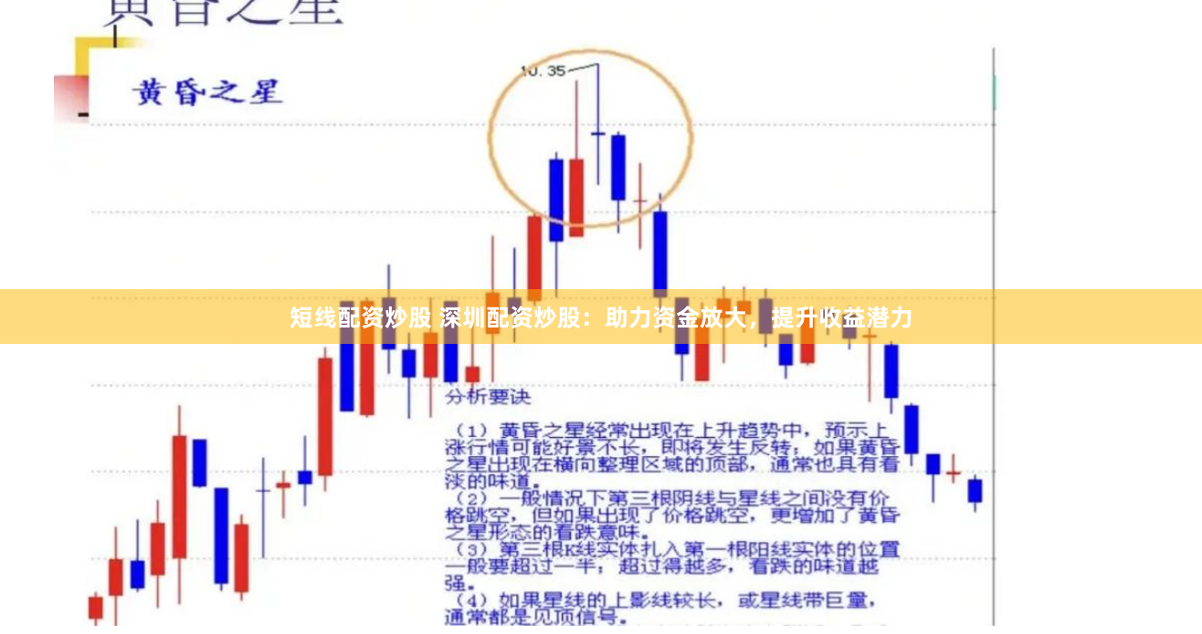 短线配资炒股 深圳配资炒股：助力资金放大，提升收益潜力