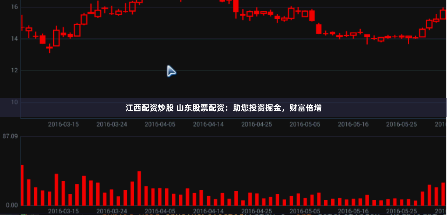 江西配资炒股 山东股票配资:助您投资掘金,财富倍增