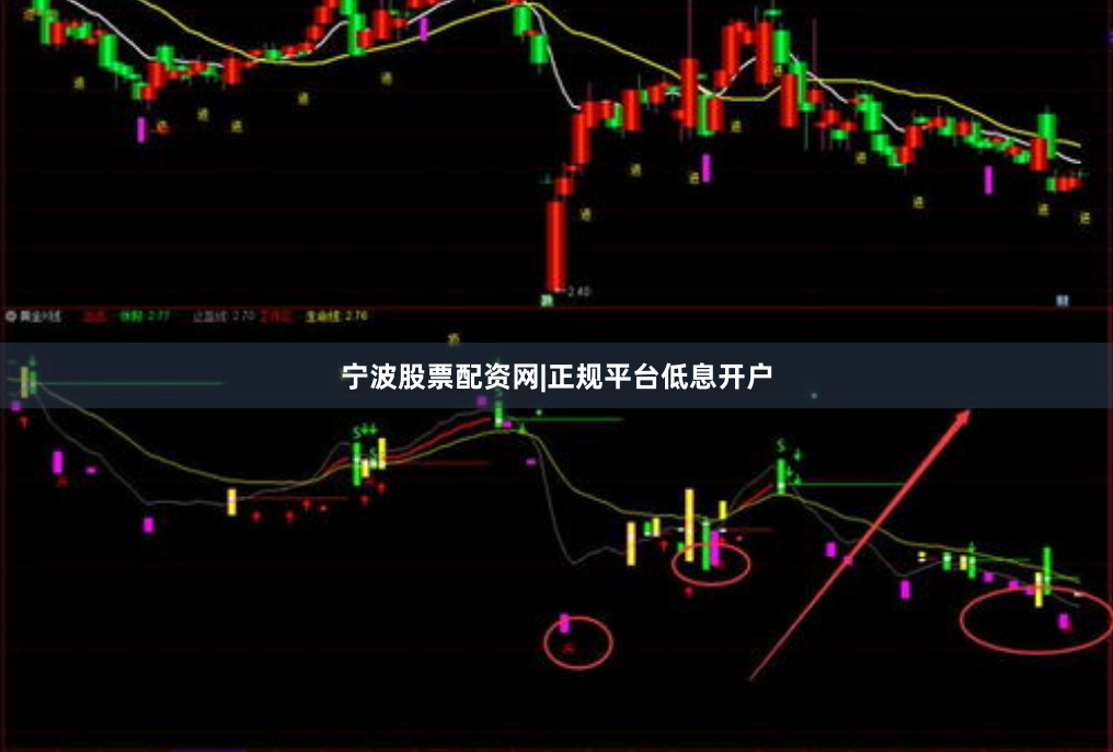宁波股票配资网|正规平台低息开户