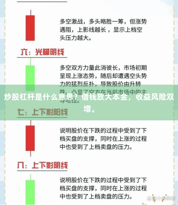 炒股杠杆是什么意思？借钱放大本金，收益风险双增。