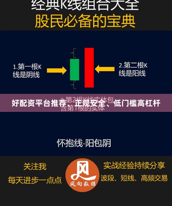 好配资平台推荐、正规安全、低门槛高杠杆