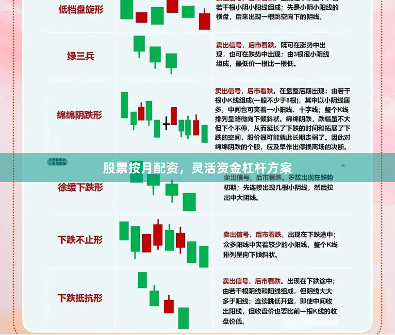 股票按月配资，灵活资金杠杆方案