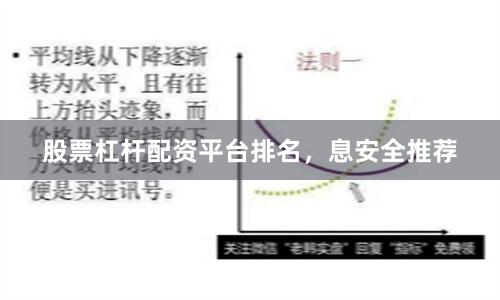 股票杠杆配资平台排名,息安全推荐