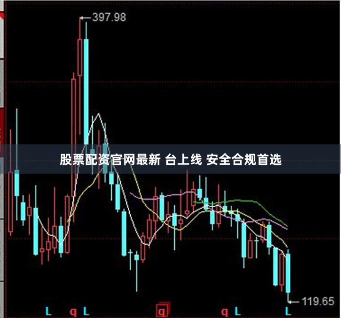 股票配资官网最新 台上线 安全合规首选
