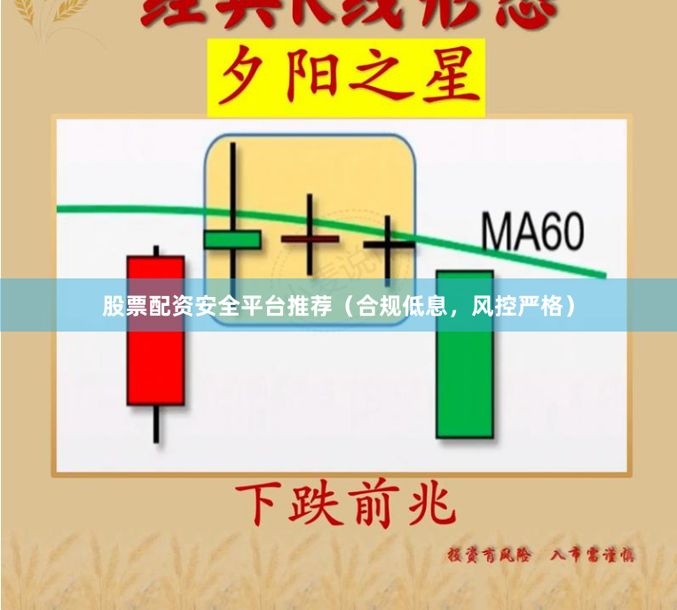 股票配资安全平台推荐（合规低息，风控严格）