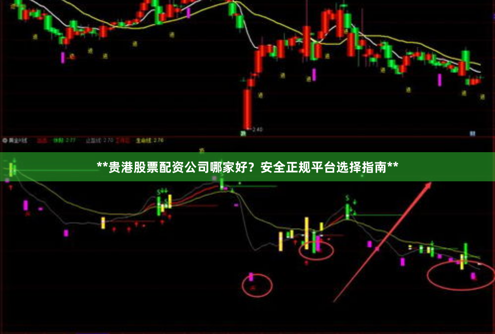 **贵港股票配资公司哪家好？安全正规平台选择指南**